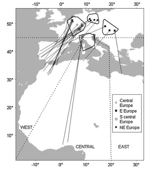 Ring recovery data of the Common nightingale. Lines connect the ringing location with the recovery location. Polygons indicate different breeding areas.